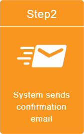 Step2 System sends confirmation email